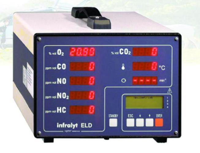 产品信息 环保设备 环保仪器仪表 柴油机尾气分析仪 价格: 1 &nbsp